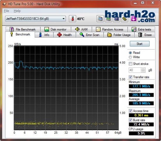 Ampliar foto Disco duro externo Transcend SSD18C3 64 GB
