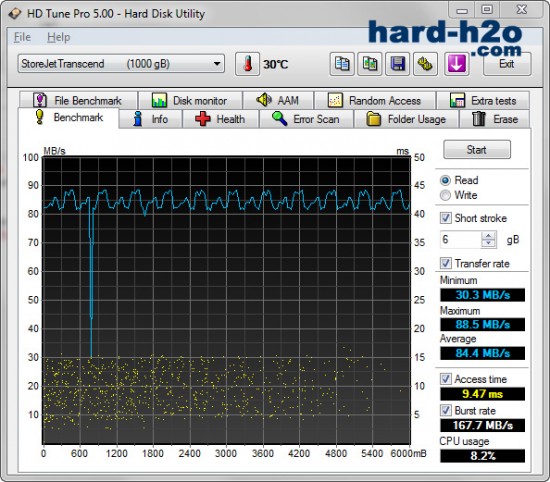 Ampliar foto Disco duro externo Transcend StoreJet 25H3