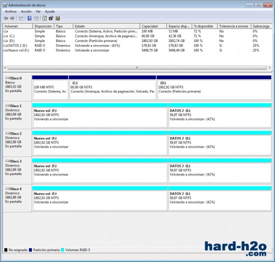 Ampliar foto NAS LaCie 5big Office+