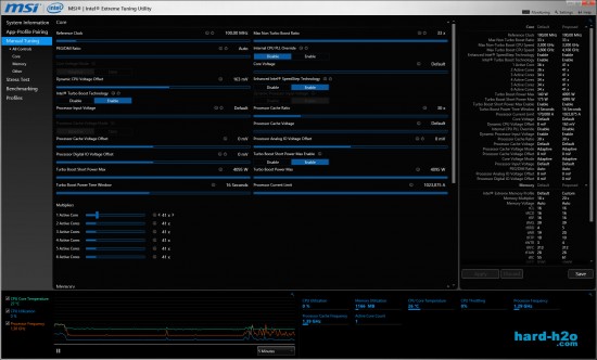 Ampliar foto MSI X99S SLI PLUS