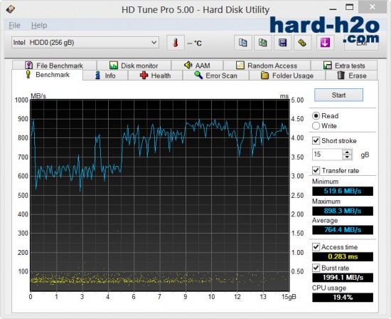 Ampliar foto Ultrabook Acer Aspire S7