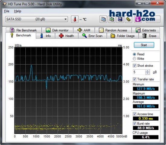 Ampliar foto Portátil Acer Timeline Ultra M3